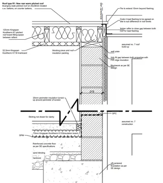 When do you need a Party Wall Agreement? - Architecture article by Andrew Catto Architects